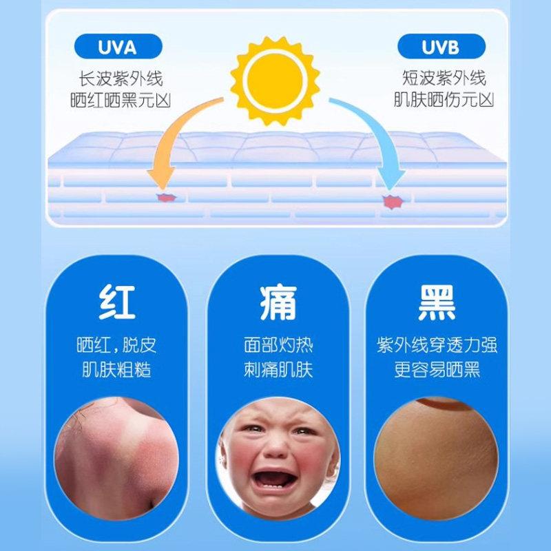 防晒喷雾全身通用紫外线免卸防晒霜孕妇专用男美女白夏季官方正品