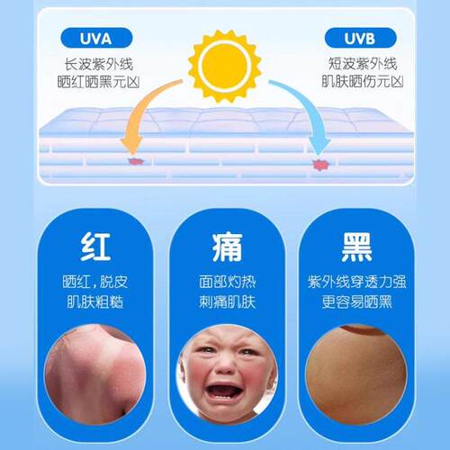 防晒喷雾全身通用紫外线免卸防晒霜孕妇专用男美女白夏季官方正品