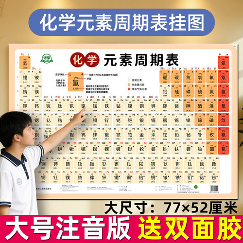 化学元素周期表挂图大号带拼音版