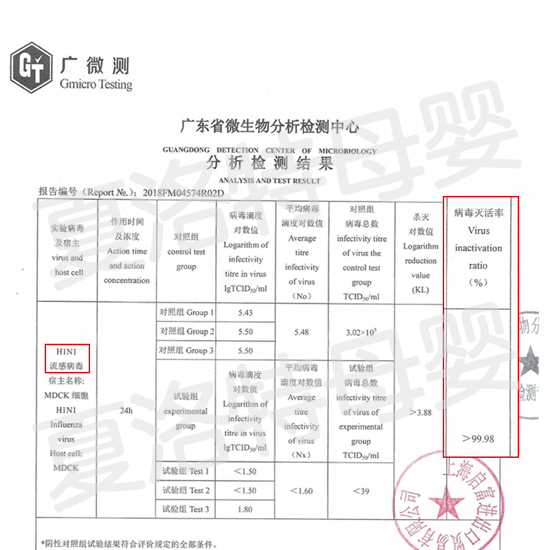 新西兰moose空气防护卡VB婴儿童宝宝预防病毒便携带除甲醛除菌卡