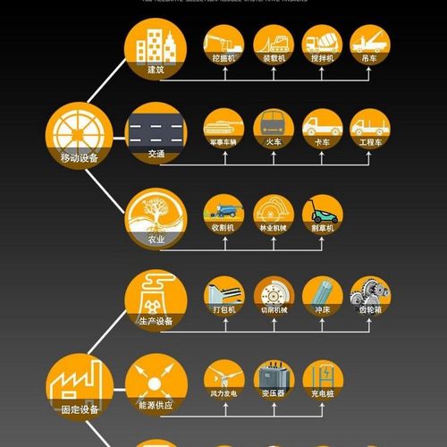 开山寿力工业铝制板翅式换热器油冷却器空压机散热器水箱加工定制