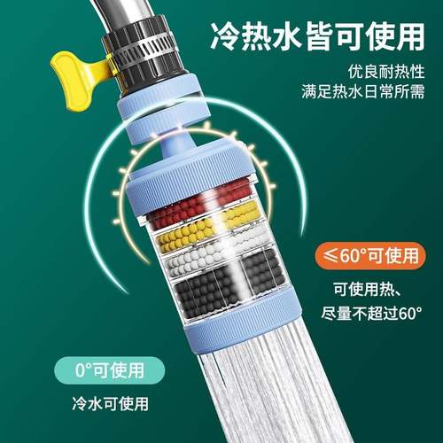 可旋转六层家用水龙头过滤器通用防溅花洒节水器厨房自来水过滤嘴