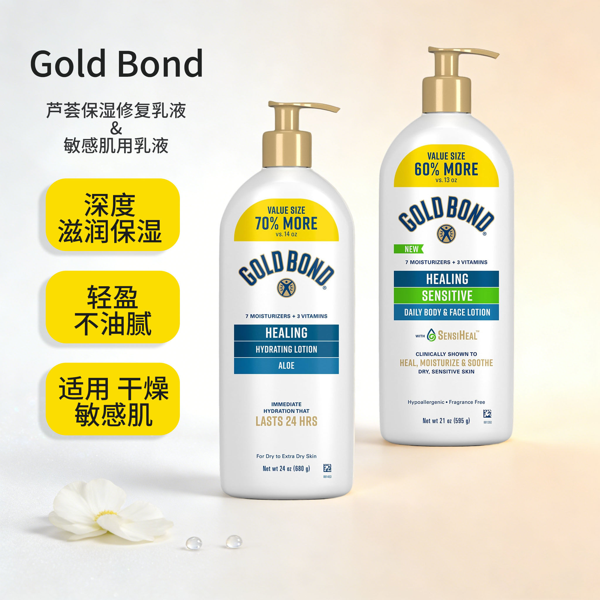 美国Gold Bond敏感肌身体乳保湿滋润修复芦荟精华润肤露补水轻盈