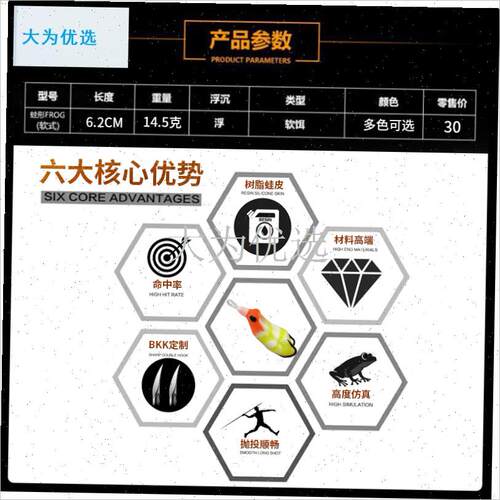狐毒蟾雷蛙上倾黑金刚雷强远投B路亚黑鱼专杀树脂蛙雷鱼打黑软饵.