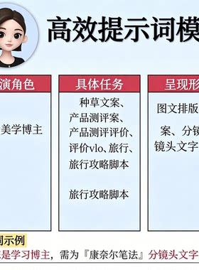 AI提示词模板博主种草文案产品测评旅行攻略分镜头脚本创作素材