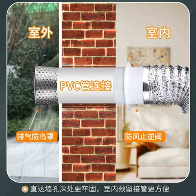 欧芬琦 304不锈钢网罩穿墙室外厨房卫生间排气pvc管防鸟罩排风管