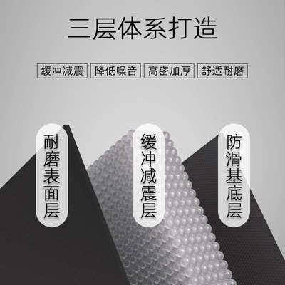 【183*85cm】GXMMAT大男士健身地垫瑜伽跳绳减震腹轮机防滑隔音垫