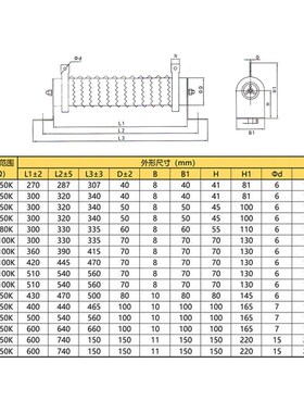 波纹负载变频器制动刹车电阻2000W5R10R20R30R40R50R60R75R100R欧