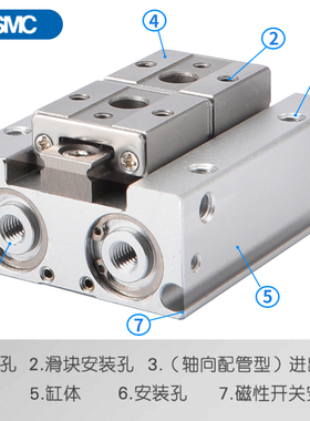 SMC薄型气爪MHF2-8D-12D-16D-20D-D1/D2/DR/D1R-X83A1滑台气缸D2R