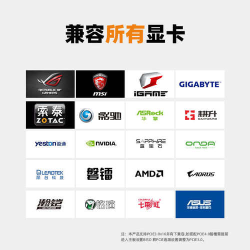 闪鳞机箱专用显卡延长线PCI-E4.0/5.0双反接口迷你miniITX