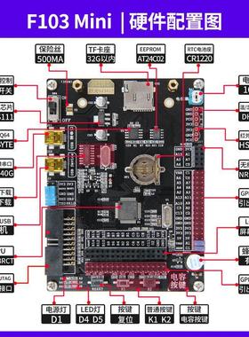 野火STM32开发板STM32F103开发板F103RCT6单片机 ARM嵌入式开发板