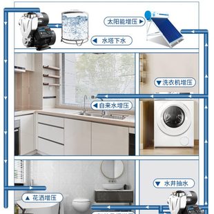 不锈钢增压泵家用全自动自吸泵静音热水器自来水管道泵220V抽井水
