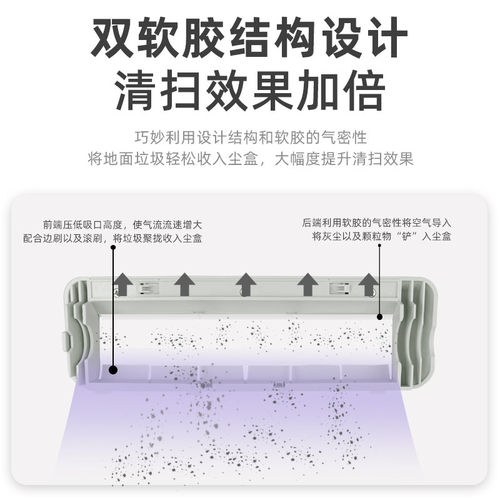 适配追觅扫地机器人S10/S20主刷罩配件X30/W10S Pro滚刷盖板耗材