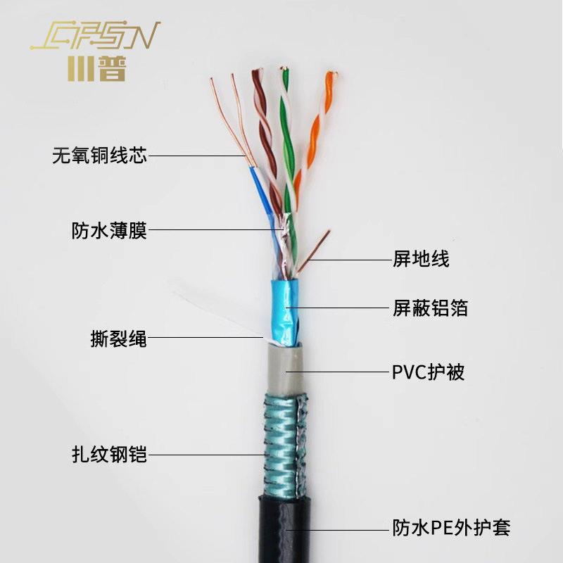 国标铠类装网线室外阻线超MAGA-102水五类六屏蔽双绞ASTP CAT.5E6图片