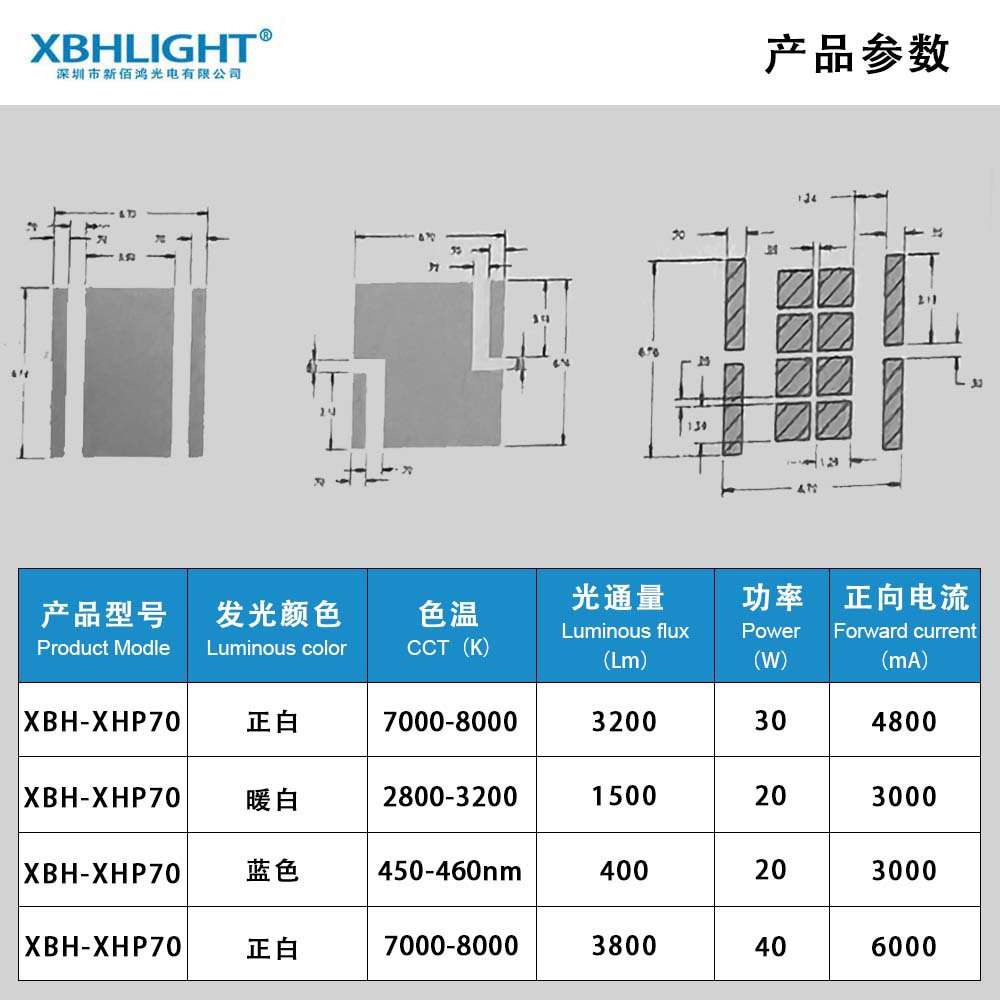 陶瓷7070球头四芯LED灯珠汽车手电筒20W-40W大功率超高亮照明灯珠