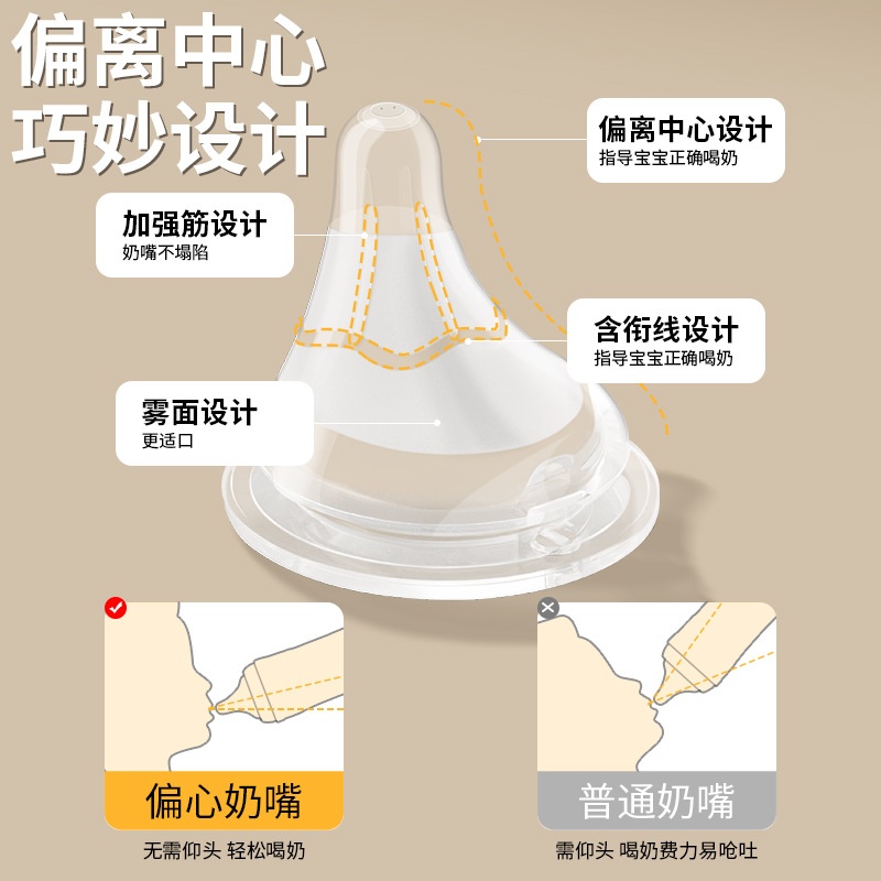 适配贝亲偏心奶嘴鸭嘴重力球仿真母乳实感歪嘴奶瓶配件宽口径