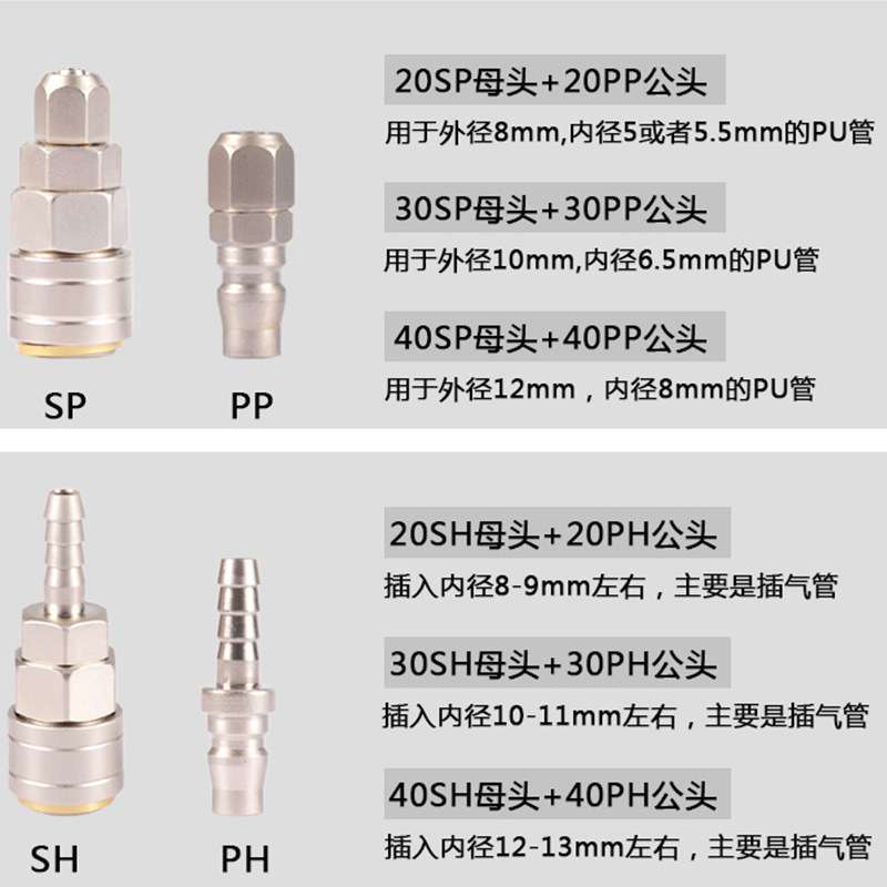 亚光C式自锁快速接头气动空压机气泵气管快插气动SP20公母头PM30