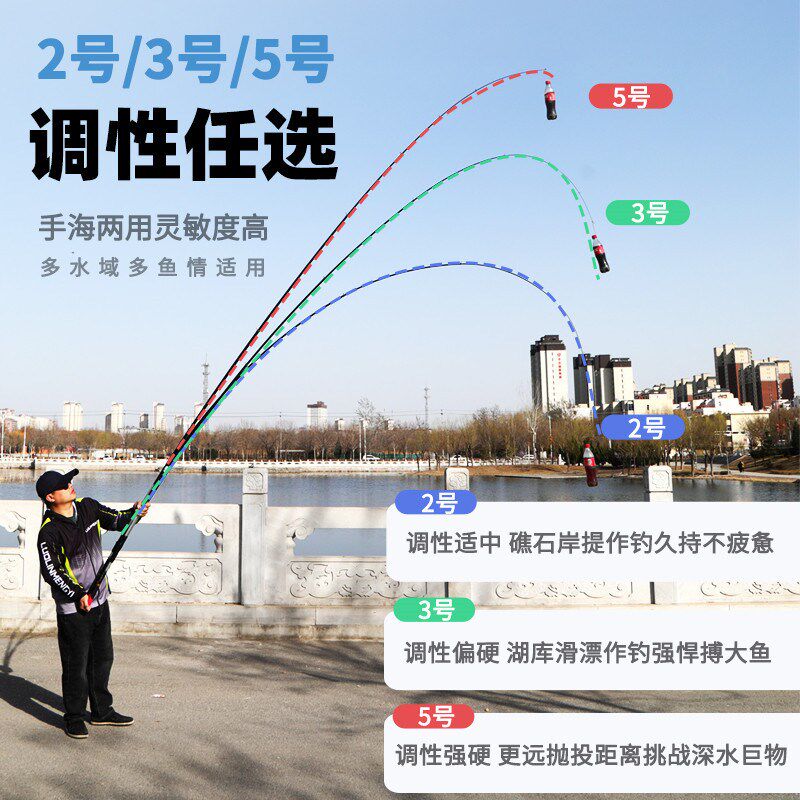 予作钓川鲤鱼竿定位矶竿矶钓竿滑杆漂H专用碳素超轻超硬矶千杆新