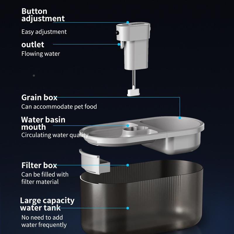 跨境宠物机智能饮水喂食一体插不电狗狗饮水机自动猫宠物喂食喂食