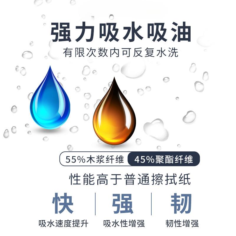 纸全能型无尘纸无尘擦全能型无拭布工业大卷无纺吸油纸修汽车贴布