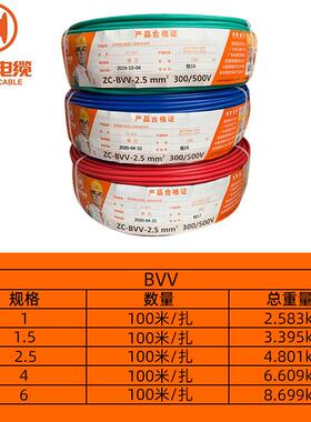 新2兴BVV铜芯CWT家装线电线1厂0/1/5/35平方米国6标工装修电线