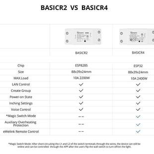 Wifi智能开关远程遥控定时智能家居改装 件通断器 Basic Sonoff