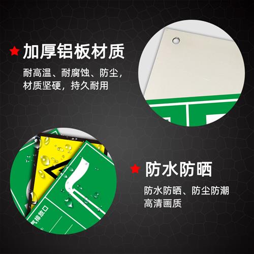 极速危险废物f标识牌标签管理制度贮存场所污水废气排放口标识牌