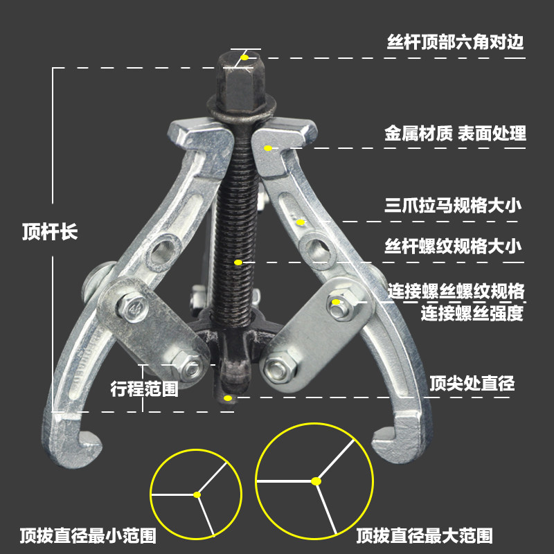 三爪拉马轴承拆卸工具拉r拔器三角拉马器二抓两爪小拉玛顶拔器包