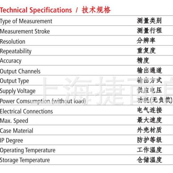 OPKEN数控折弯机专用磁栅尺MPS-B5220T20LD4ZV19GX02高精度传感器