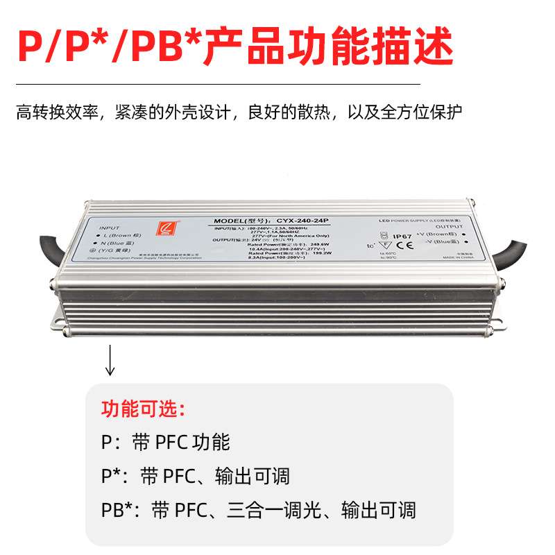CYX-240W可调恒流防水电源超薄户外12-24V电源灯带灯箱开关电源