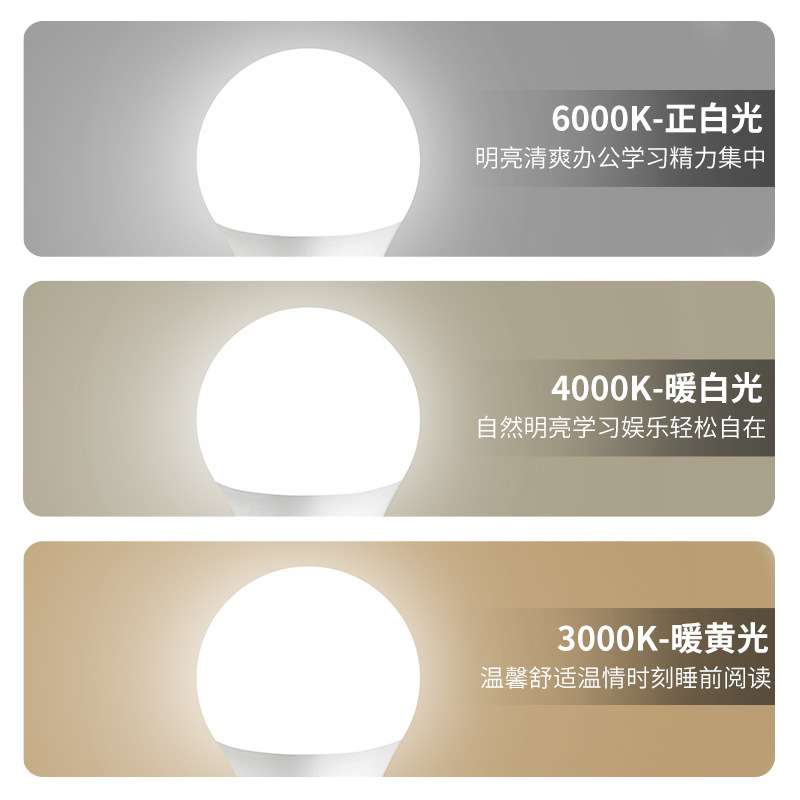 全光谱遥控语音智能 控制调光调色护眼LED灯泡RA98高显指110V220V