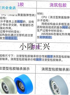 防静电包胶轴承带不锈钢螺杆滚轮UMBD 外螺纹轴承Y包胶轮橡胶滑l