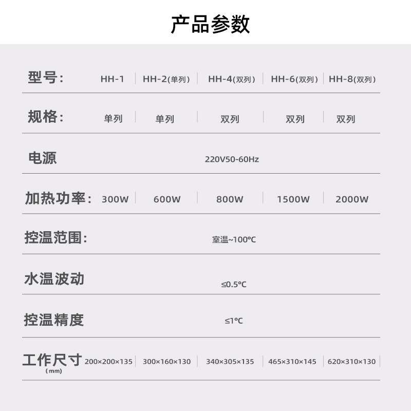 上海叶拓HH-1/2/4/6/8孔水浴加热槽锅实验室数显电热控恒温水浴锅
