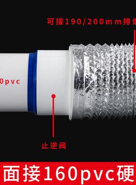 极速管道止逆阀160/200PVCA管用油烟机逆止阀烟道止回阀防风抽油