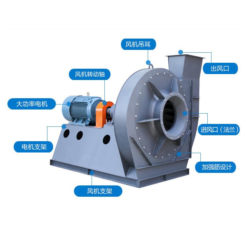 家定离制9-19D设高压工业心风机耐高厂温高速排烟抽风机通9-19D风