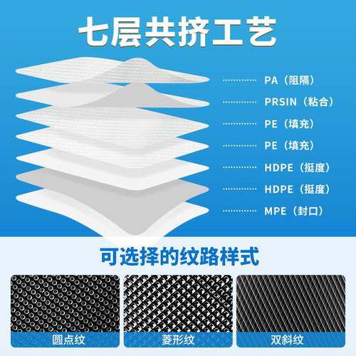 PAPE层共挤真空袋食品级圆袋点七纹路19/2IOE4丝鲜包保装袋