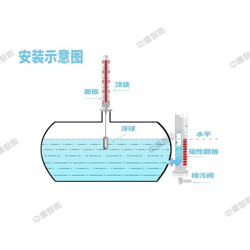送货上门磁翻板液位计 便于读数翻板磁液TD-UHZ型位Z计 TD板-UH型