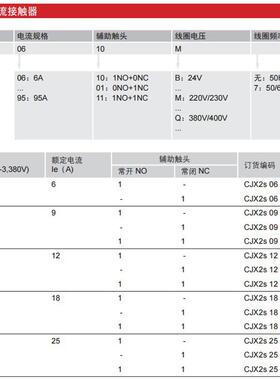 ll交流接触器 CJX2S-1810 1801 LC1D AC24V36V 110V 220V 3