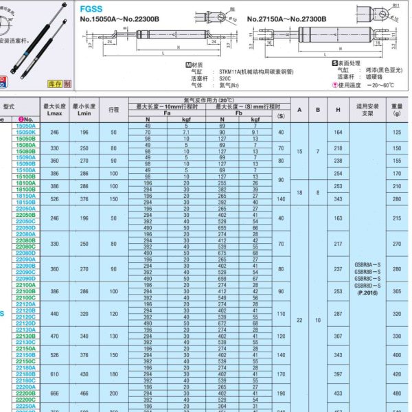 B50弹簧60氮气C-HFGSS-A40-N200/N150/120/80/300/N100/90/250