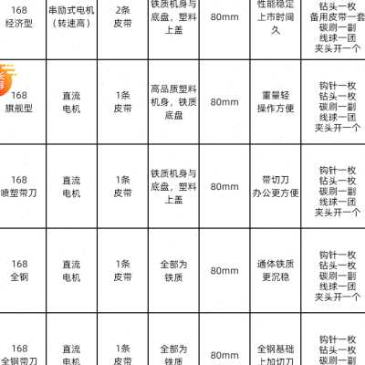 极速云广168电k动装订机 会计凭证装订机办公  打孔机凭证装订 财