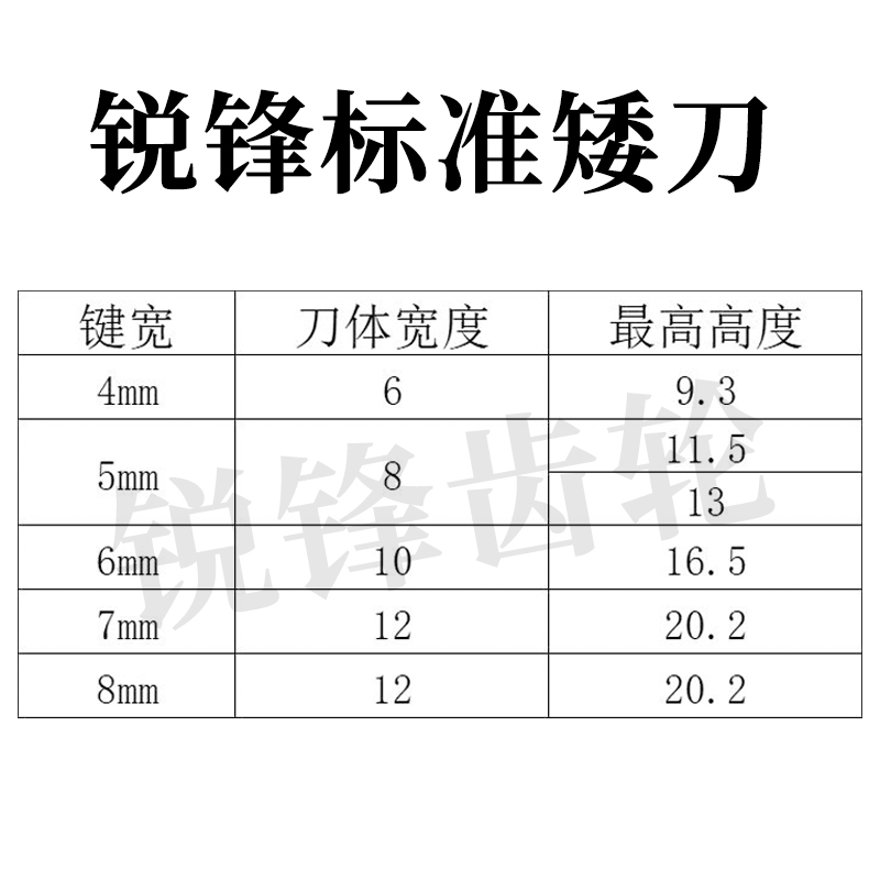 极速锐锋键槽拉刀矮刀4/5/6/7/8 拉销长度1D8-30/30-50/50-80/80-