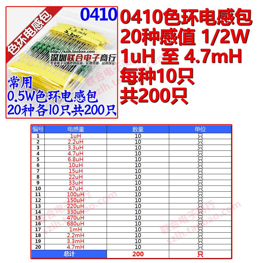 0307 0410/510色环电感包 1W色环电感0包15种/感量各10只共150只