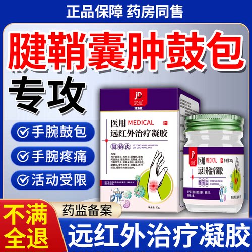 【专攻腱鞘囊肿】！！