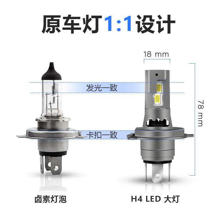 跨境H4汽车led大灯1:1设计带风扇高亮直插式迷你LED大灯远