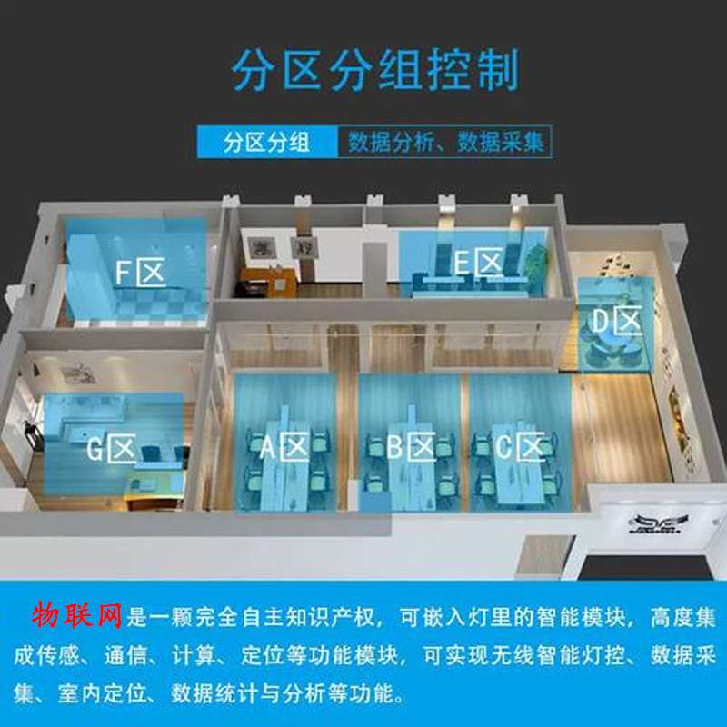 物联网应急灯管led日光T8分体T5一体化支架5.8G微波雷达感应彩色