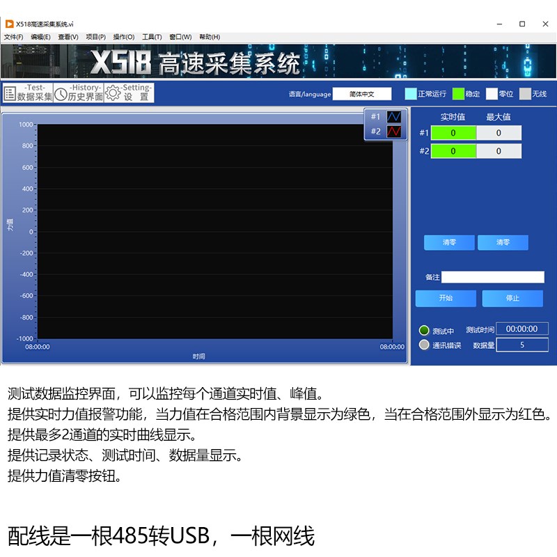 X518双通道高速数据采集器RS485以太网通信称重测力传感器力值