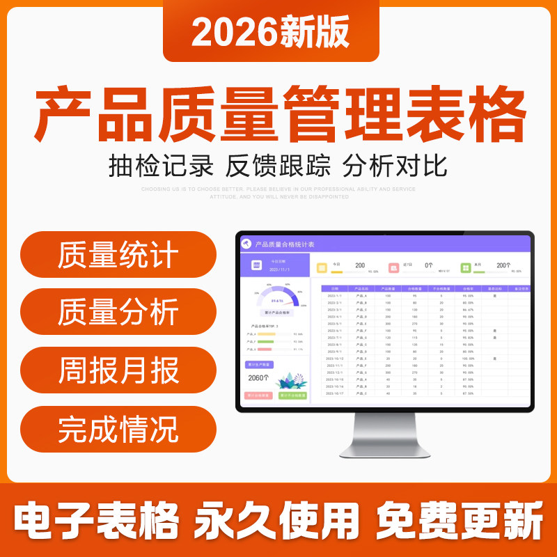 2026产品质量品质管理Excel表格模板数据报表分析合格良品率检验