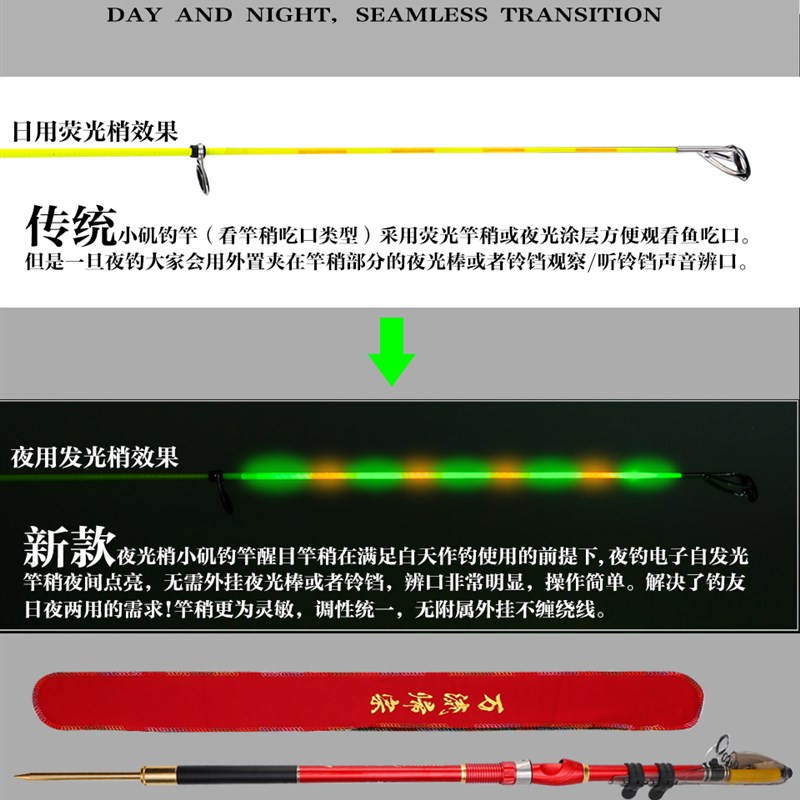 软尾小矶竿夜光梢碳素q小继超硬短节超细远投矶钓竿灵敏小爆炸矶
