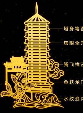 新品文昌塔手机金属贴纸隐形门贴C鱼跃龙门笔记本办公室装饰工艺