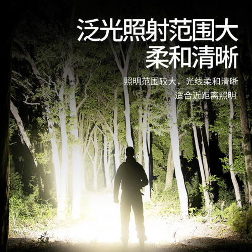 新品神火(SupFjire)RX50手电筒强光变焦远射超亮Type-C充电家用